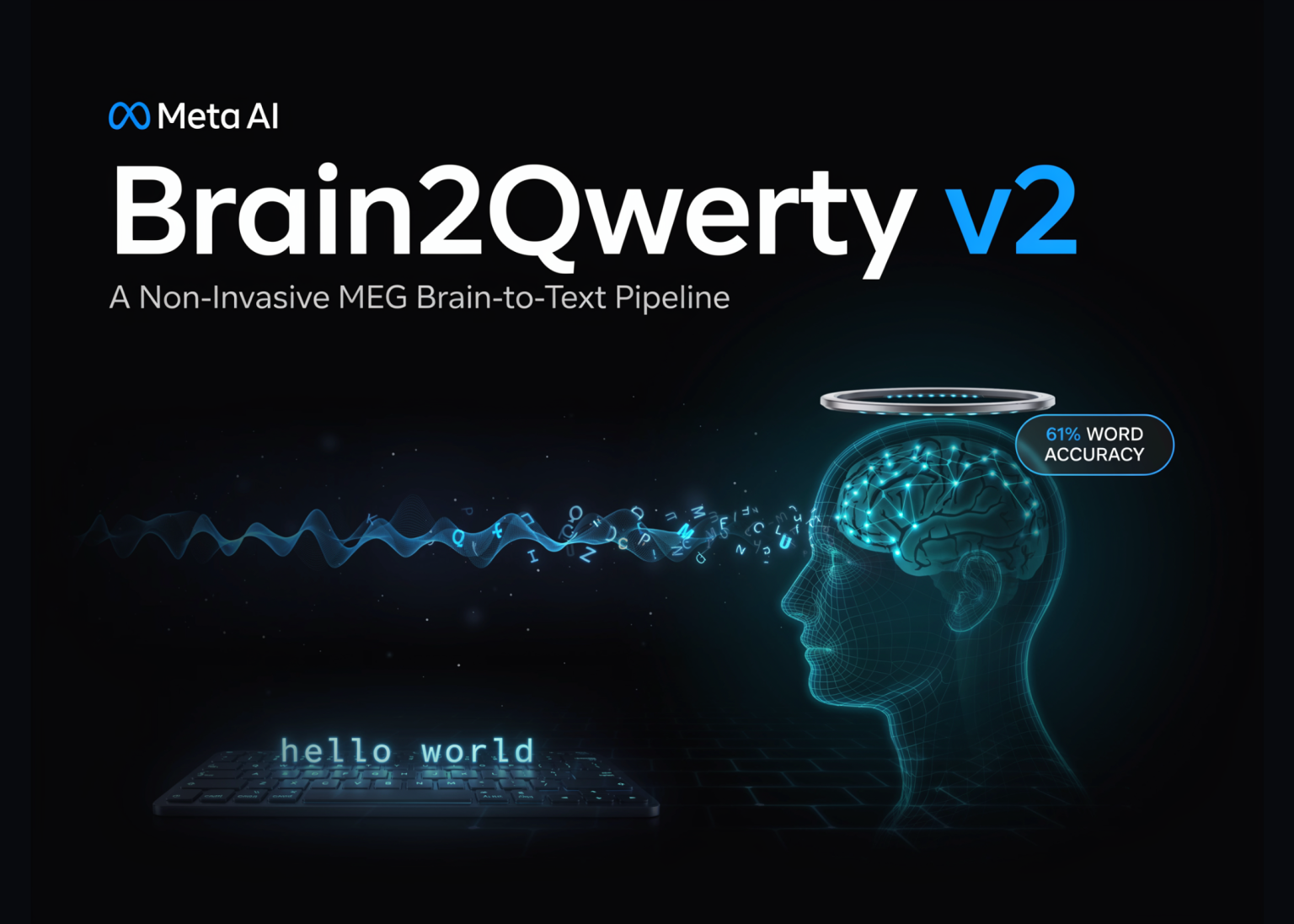 Meta AI Releases Brain2Qwerty v2: A Non-Invasive MEG Mind-to-Textual content Pipeline Decoding Typed Sentences at 61% Phrase Accuracy Meta AI Releases Brain2Qwerty v2: A Non-Invasive MEG Brain-to-Text Pipeline Decoding Typed Sentences at 61% Word Accuracy